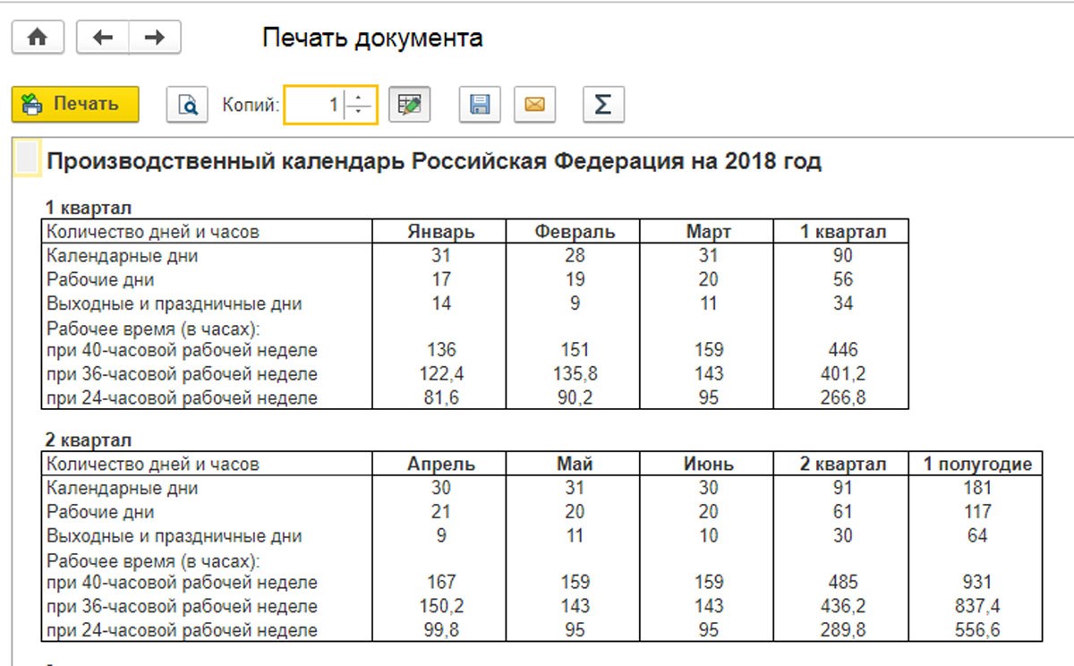 75 сколько часов